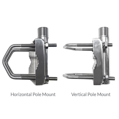 Iridium Beam PoleMast Mount External Antenna for IRIDIUM GO IRIDANTRST210